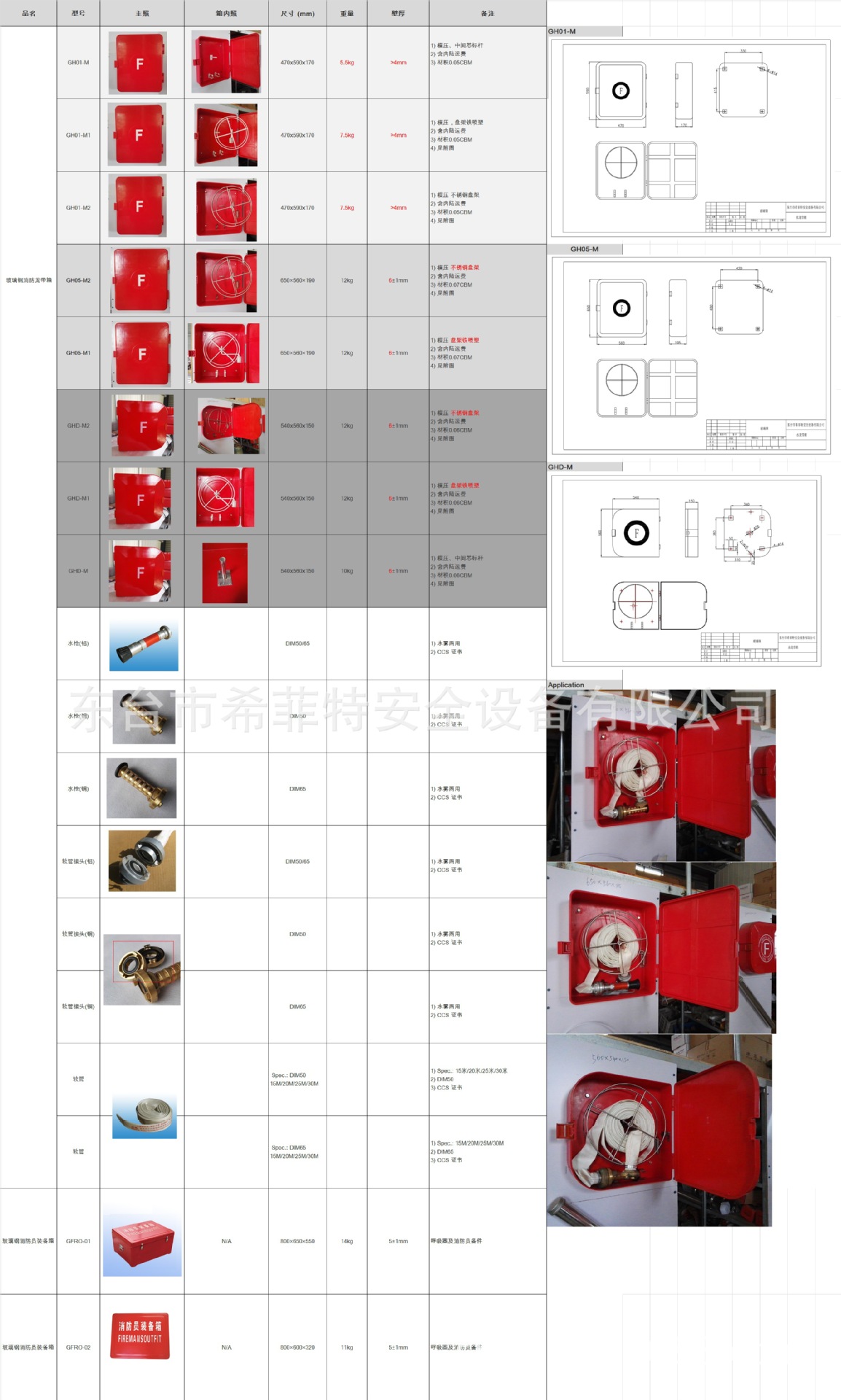 GH-系列消防箱参数表